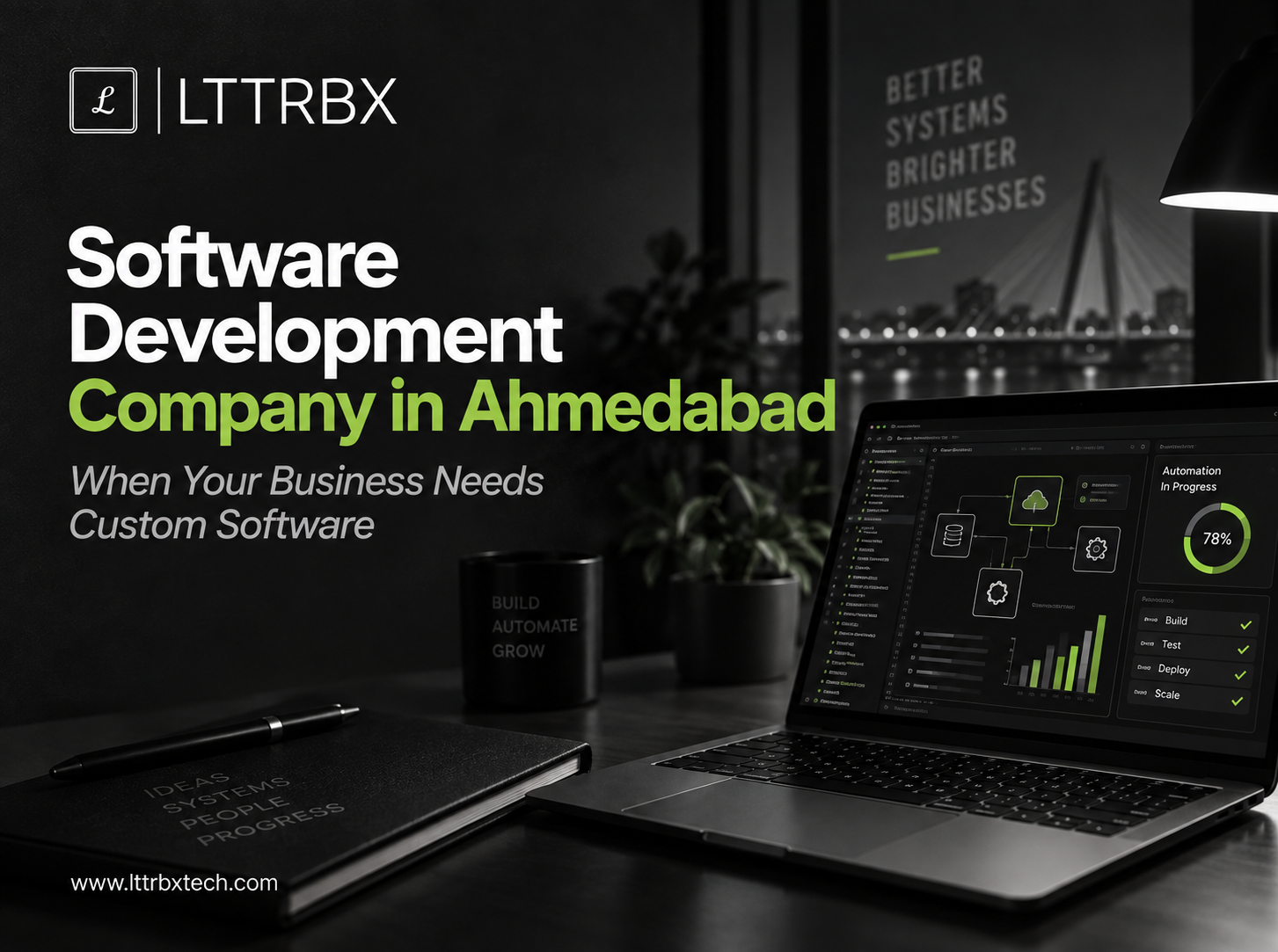 Software Development Company in Ahmedabad: When Your Business Needs Custom Software